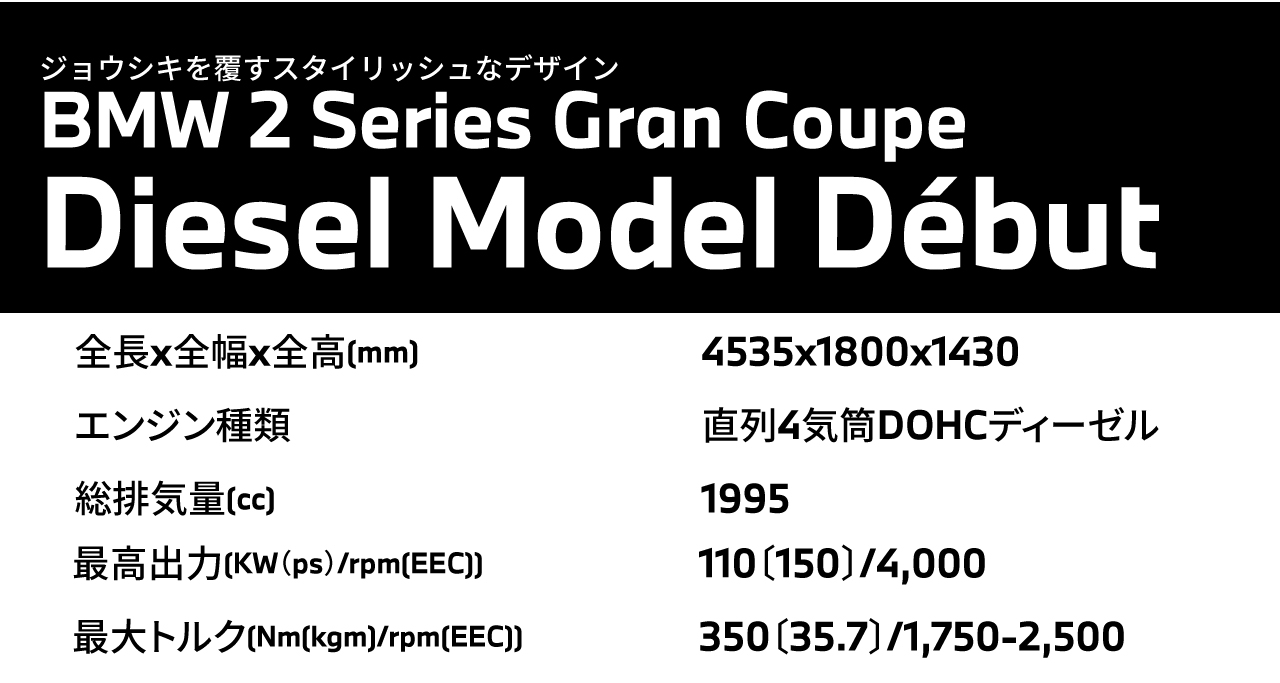 金利 0.99％ 実施中！